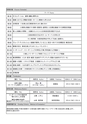 九州情報大学シラバス2018