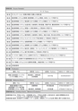 九州情報大学シラバス2018
