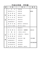 九州情報大学シラバス2018