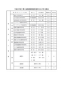 九州情報大学シラバス2018