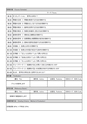 九州情報大学シラバス2019