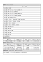 九州情報大学シラバス2019