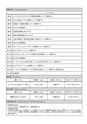 九州情報大学シラバス2019