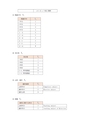 九州情報大学シラバス2019