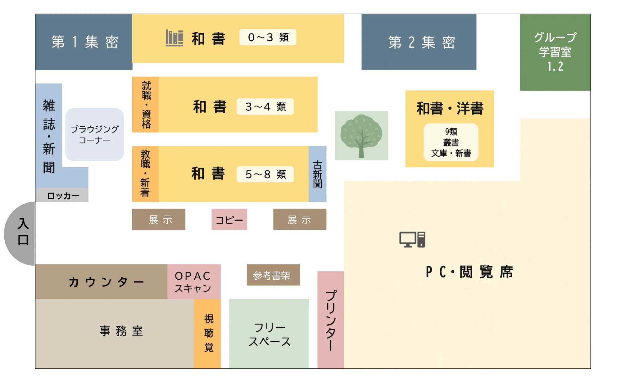 フロアマップ